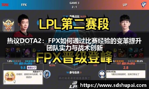 热议DOTA2：FPX如何通过比赛经验的变革提升团队实力与战术创新