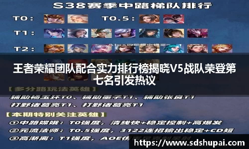 王者荣耀团队配合实力排行榜揭晓V5战队荣登第七名引发热议