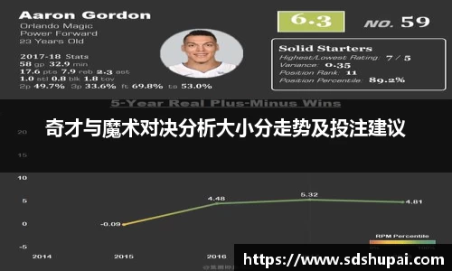 奇才与魔术对决分析大小分走势及投注建议