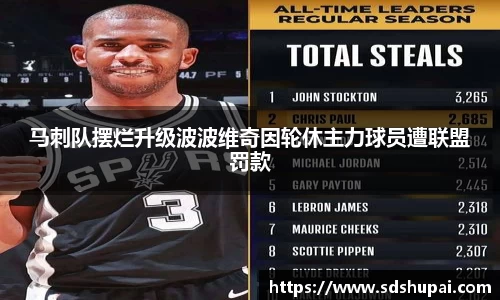 马刺队摆烂升级波波维奇因轮休主力球员遭联盟罚款